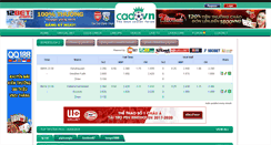 Desktop Screenshot of cadovn.com